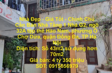 Nhà Đẹp - Giá Tốt - Chính Chủ Cần Bán Nhà Tầng 1 nhà G2,ngõ 32A TT Hào Nam đối diện nhạc viện HN